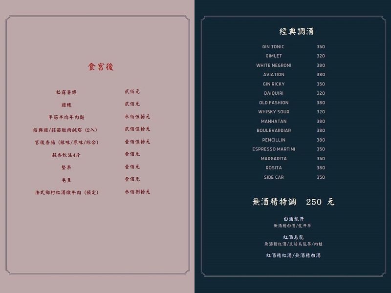 「宮後食酒號 GongHou no.19」重現日治時期知名酒樓「醉仙樓支店」!