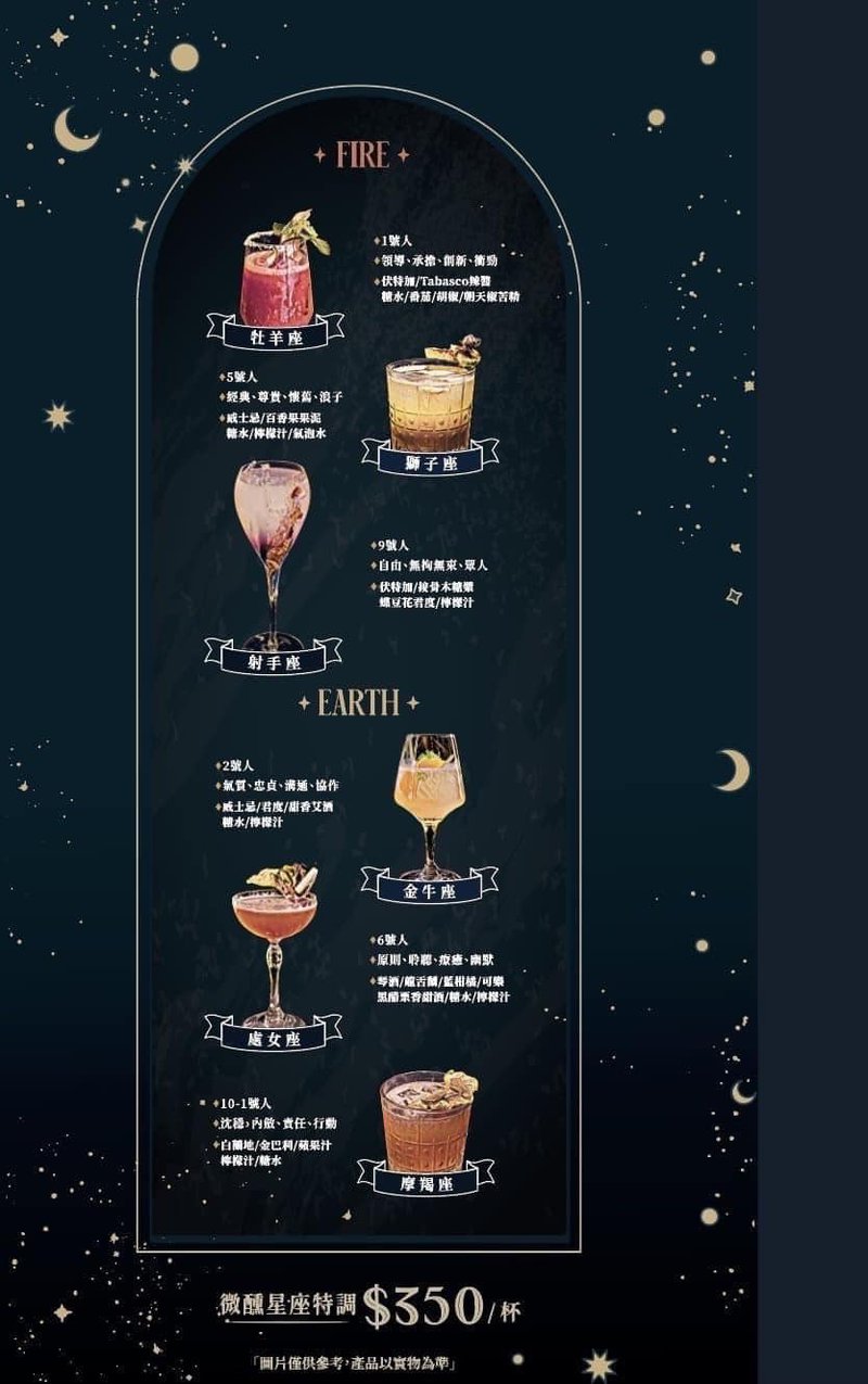 「Fashions 微醺南紡旗艦店」！南紡最美餐酒館！情侶約會，派對尾牙超推薦