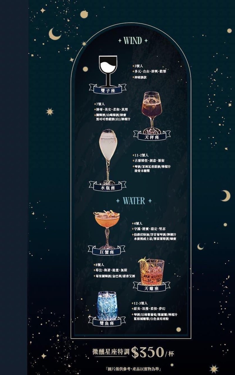 「Fashions 微醺南紡旗艦店」！南紡最美餐酒館！情侶約會，派對尾牙超推薦