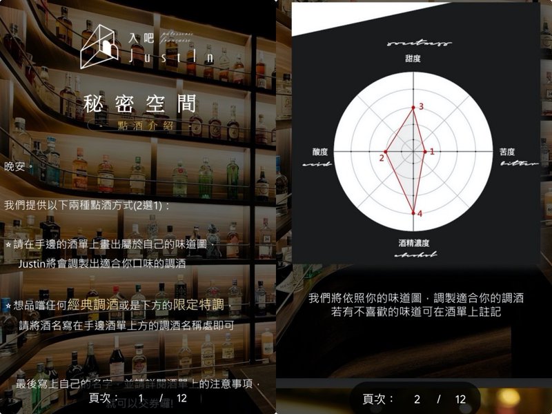 [高雄酒吧]JustIn入吧-法式甜點x好喝調酒!